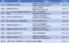 <b>学校结合阿里云共建17门AI实</b>