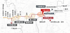 一环、一街、两轴、7大从题亮点”的设想